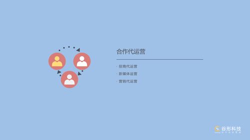 深圳谷形科技 網(wǎng)絡營銷推廣與Java技術(shù)開發(fā)的完美融合