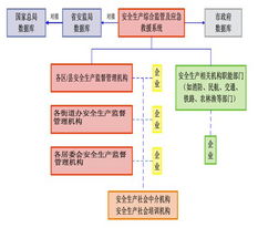 深圳市安億通科技發(fā)展有限公司 產(chǎn)品介紹與技術咨詢服務