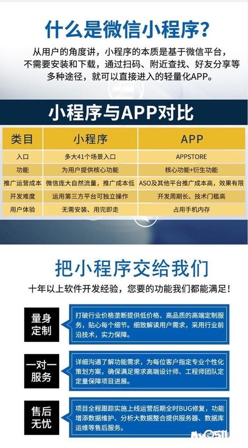 鎮(zhèn)江希金網(wǎng)絡(luò)科技 微信公眾號與小程序開發(fā)的技術(shù)先鋒