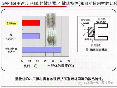 材料技術(shù)引領(lǐng)五金機構(gòu)件創(chuàng)新應用與專業(yè)咨詢服務(wù)